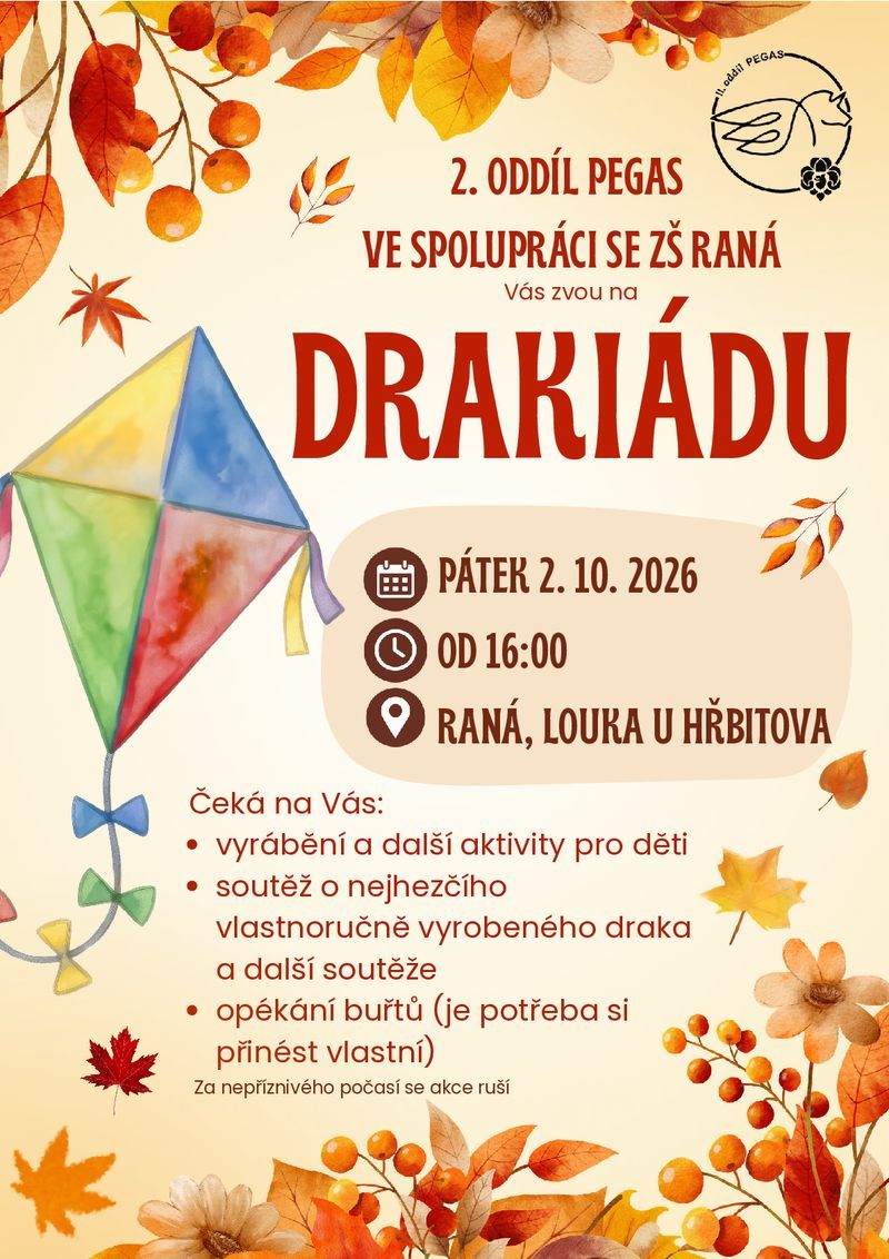 Drakiáda