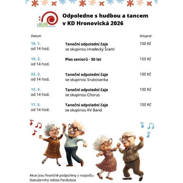 Taneční odpolední čaje se skupinou KV Band
