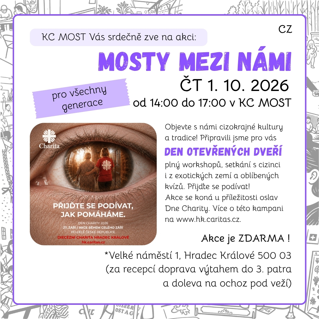 Mosty mezi námi / komunitní centrum Most /