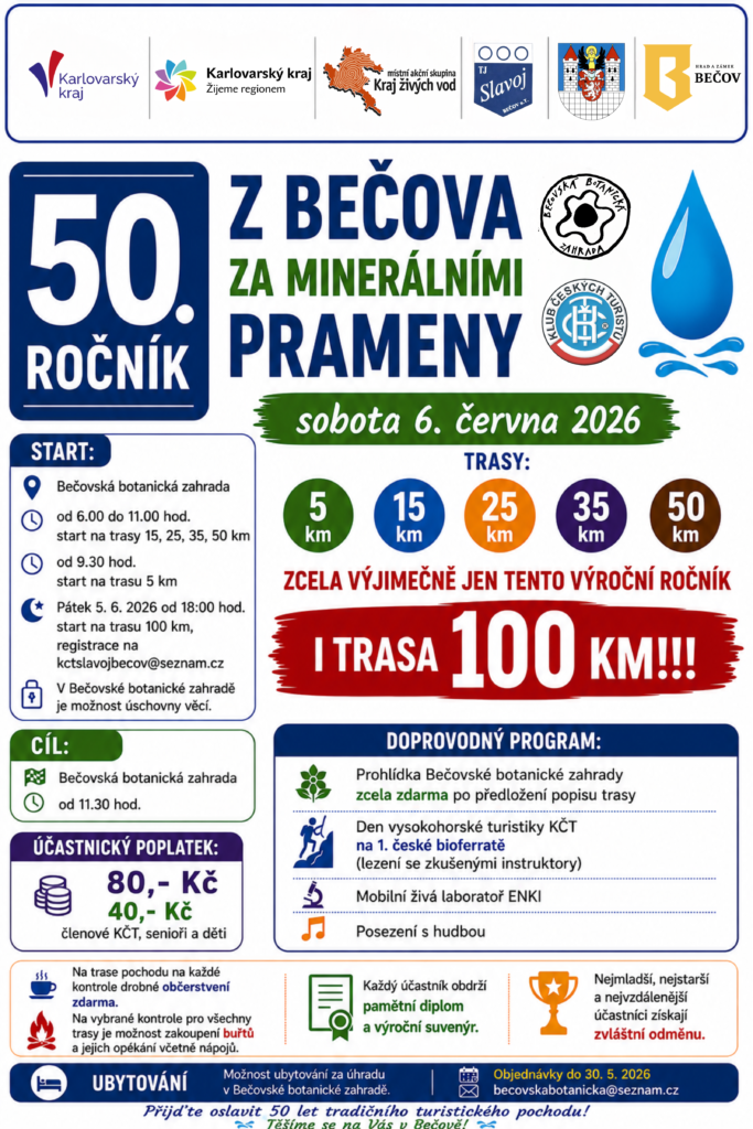 Z Bečova za minerálními prameny – 50. ročník!