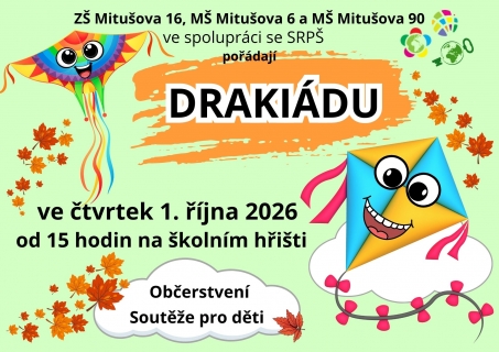 Drakiáda