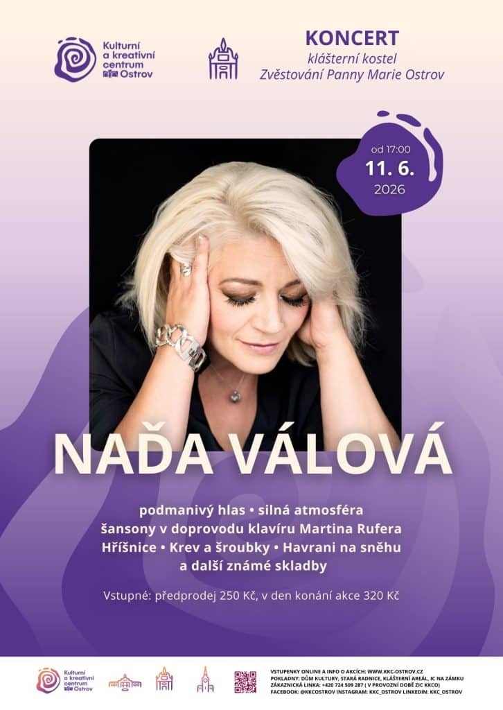Naďa Válová