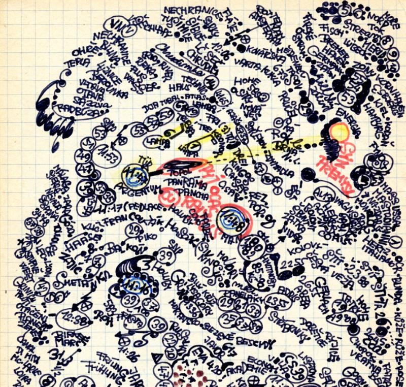 Jaromír Typlt, Zdeněk Košek jako „vládce počasí“ (z cyklu Art brut)