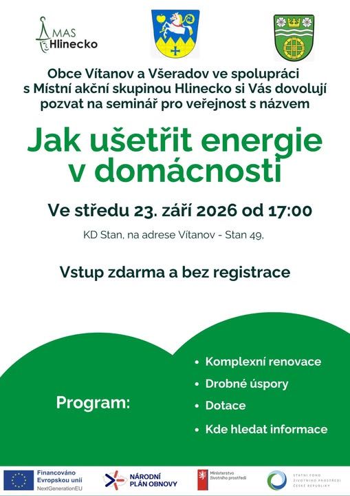 Jak ušetřit energie v domácnosti