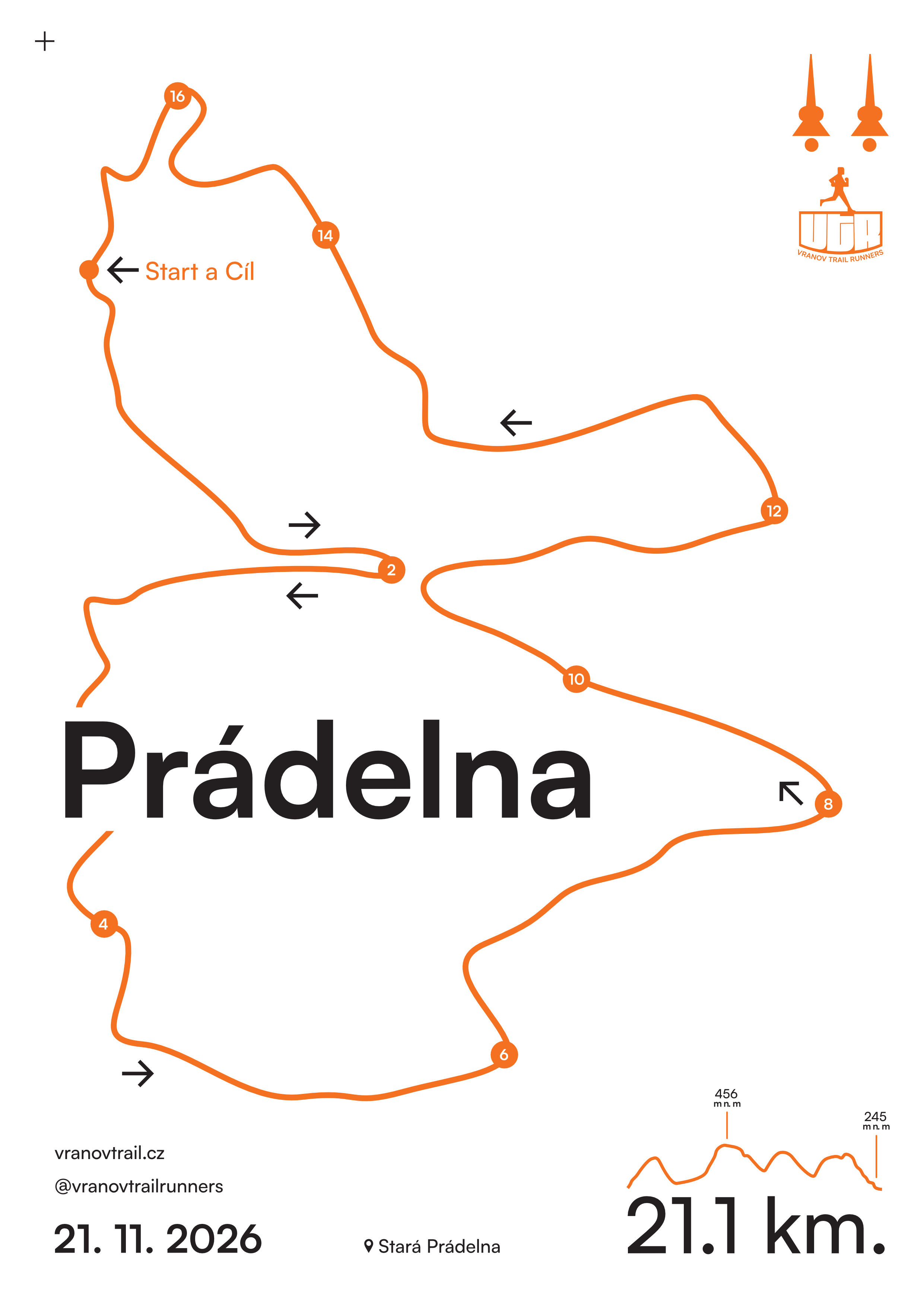 PRÁDELNA TRAIL RUN