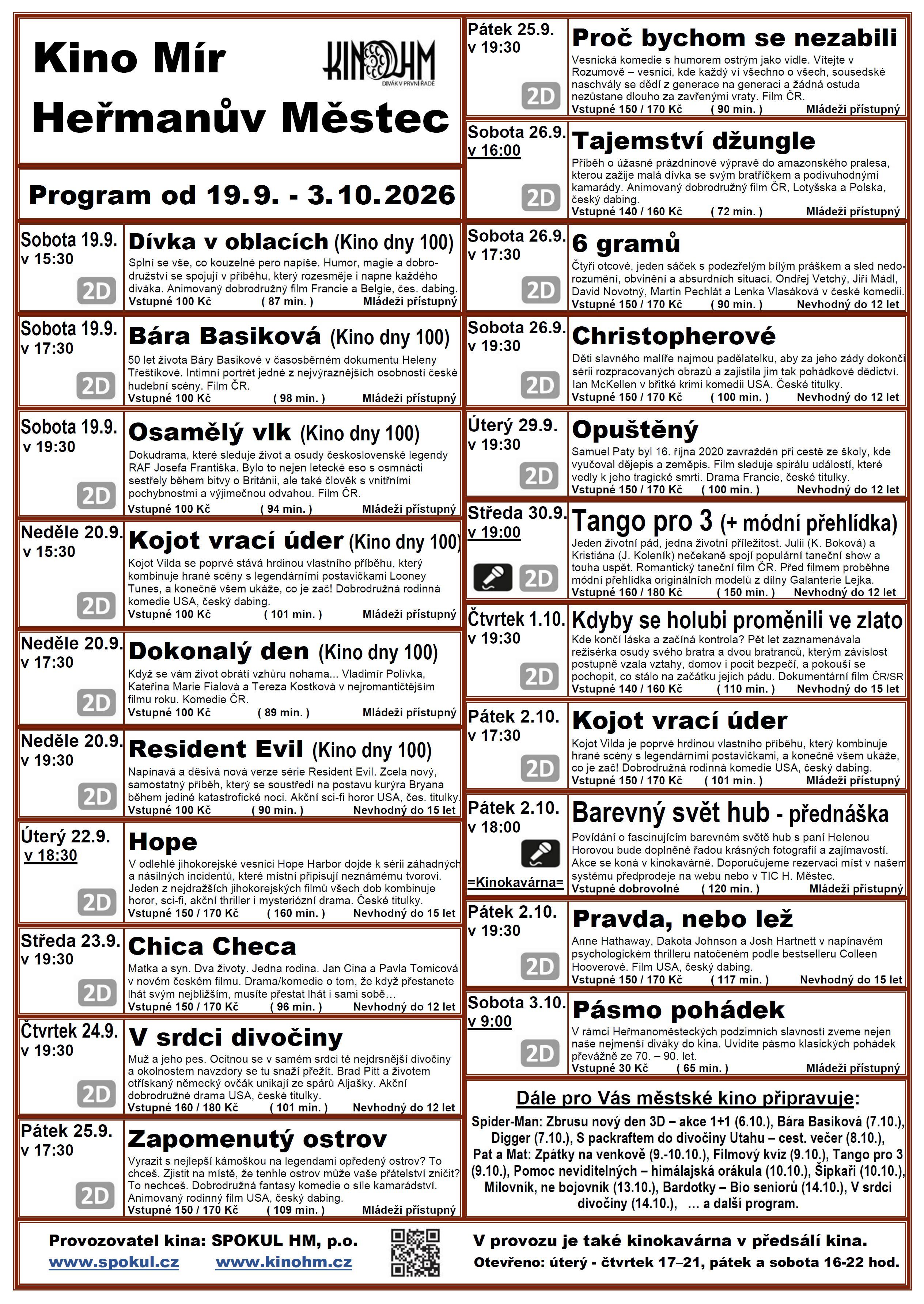 Kojot vrací úder (Kino dny 100)