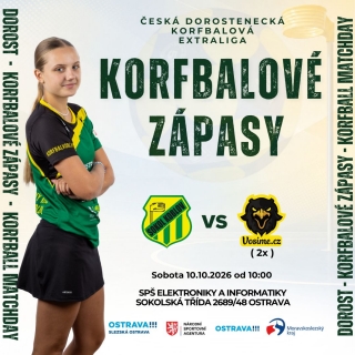 Česká dorostenecká korfbalová extraliga